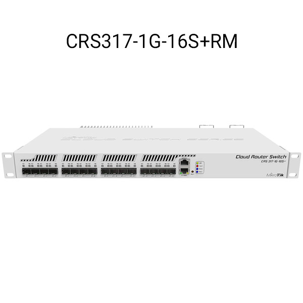 CRS317-1G-16S+RM