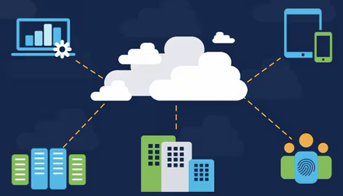 Networking Cloud