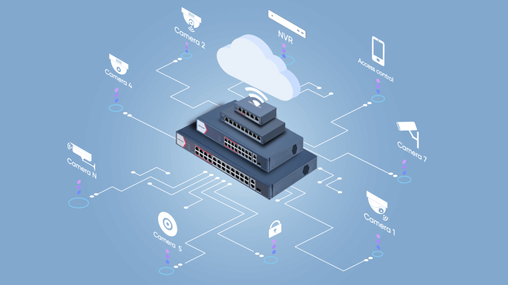Managed Switch