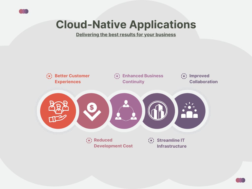 امنیت بومی ابری